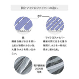 吸水タオル 速乾タオル セット 通販 フェイスタオル ヘアドライタオル carari カラリ マイクロファイバー おしゃれ シンプル 無地 吸水 速乾 ふわふわ ふかふか お風呂 洗面 プール ジム スイミング 水泳 セット まとめ買い 時短 ヘアケア タオル