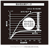 吸水タオル 速乾タオル 髪 2枚セット 通販 ヘアターバン 2個セット カラリモア 吸水ヘアターバン ヘアバンド ヘアーバンド 吸水 速乾 マイクロファイバー おしゃれ かわいい シンプル 無地 ふわふわ やわらか ふかふか リボン 時短 ヘアケア