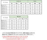 キッズ スーツ 男の子 通販 フォーマル 卒園式 入学式 卒業式 入園式 チェック柄 フォーマルスーツ ジャケット ベスト パンツ ズボン 結婚式 七五三 発表会 パーティ 子供服 90 100 110 120 130 140