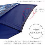 傘 子供用 55 通販 男の子 女の子 キッズ 子供 こども 子ども 子ども用 こども用 55cm 55センチ 手開き グラスファイバー骨 丈夫 折れにくい 透明窓付き 1コマ クリアー 通園 通学 小学校 小学生 登校 大きく広がる