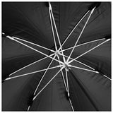 日傘 晴雨兼用 長傘 オシャレ 通販 軽量 遮光 遮熱 UVカット 紫外線遮蔽率 99.9％以上 遮光率 99.9％以上 レディース おしゃれ 晴雨兼用日傘 丈夫 グラスファイバー骨 50cm 8本骨 雨晴兼用 niftycolors ニフティカラーズ 2251 2253 2267 2291 2301 傘 女性用