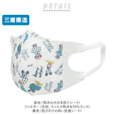 マスク 子供 不織布 5枚入り×2セット 通販 立体 こども キャラクター 柄 かわいい 恐竜 子供用 3歳 2歳 ベビーマスク 幼児用マスク 使い捨て 耳が痛くならない 小さめ 男 女 SKATER スケーター MSKB1