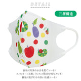 マスク 子供 不織布 10枚入り×2セット 通販 立体 こども キャラクター 柄 かわいい すみっコぐらし 子供用 4歳 幼稚園 保育園 幼児用マスク 使い捨て 耳が痛くならない 小さめ 男 女 SKATER スケーター MSKS3