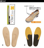 インソールプロ 膝痛 通販/正規品 おすすめ 立ち仕事 定番 土踏まず 衝撃吸収 女性 レディース insole なかじき 中敷き メンズ 男