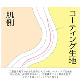 かかと 角質ケア 通販 かかとケア 靴下 つま先なし おやすみエステ かかとソックス かかとケア用品 かかとサポーター 寝ながら ケア 踵 保湿 遠赤外線 ヒールソックス シンプル 無地 おしゃれ ボーダー 縞 TOYOBO セラムA 三層構造 あったか すべすべ かさかさ ひび割れ