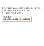 ニス PADICO パジコ 通販 シーラー SEALER 水性ニス アクリルニス 水性アクリルニス 下塗り 仕上げ液 ツヤ出し ツヤ消し 耐水効果 合成樹脂塗料 100ml 絵具OK 粘土 紙 樹脂 金属 日本製