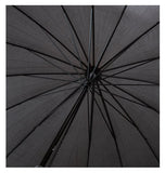 長傘 レディース 16本骨 56cm 桜雫 さくらしずく 通販 雨傘 晴雨兼用 京都花舞妓 手開き 手動 UVカット 日傘 紫外線対策 軽量 軽い 濡れると柄が浮き出る 桜 さくら 花柄 和柄 婦人 女性 無地 シンプル おしゃれ かわいい かさ 傘 カサ アンブレラ パラソル