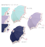 ジャンプ傘 58cm Sheil&Sheil シェイルシェイル 通販 レディース 長傘 雨傘 傘 ジャンプ ワンタッチ 女性 婦人用 おしゃれ かわいい 女の子 女子 グラスファイバー骨 丈夫 折れにくい かさ カサ 58センチ 8本骨 ドット 水玉 ストライプ 縞 ギンガムチェック キラキラ