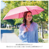マブ mabu 折りたたみ傘 軽量 コンパクト 通販 晴雨兼用 雨晴兼用 折り畳み傘 55cm 雨傘 傘 日傘 グラスファイバー 丈夫 強風 かさ メンズ傘 レディース傘 UV UVカット 雨 晴 風