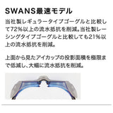 ゴーグル 水泳 大人 通販 クッションあり ミラー 競泳 スイムゴーグル スイムグラス レーシングモデル UVカット ミラーレンズ SWANS スワンズ SR-71M EV PAF くもり止め FINA承認モデル 水中メガネ 水中眼鏡 スイミングゴーグル