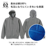 ユナイテッドアスレ パーカー 通販 スウェット トレーナー フルジップ  裏起毛 メンズ レディース 10.0oz 10.0オンス United Athle 5620-01 シンプル 無地 ビッグシルエット トレーニングウェア ルームウェア 大きいサイズ トップス