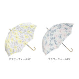 ワールドパーティ WPC 傘 レディース ブランド 長傘 通販 手開き 晴雨兼用 雨傘 58cm 合皮 フェイクレザー UVカット ゴールド ハンドル スナップボタン 撥水 かわいい おしゃれ 上品 華やか 夏 カラフル おしゃれ かさ カサ 果物 フルーツ 通勤 通学